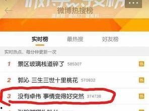 卓伟快手爆料视频大全,揭秘娱乐圈幕后真相
